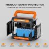 300W Portable Power Station, 230.88Wh /62400mAh Solar Generator, Regulated DC Output Backup Battery with AC Outlet