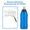 HygieniSafe® Collapsible Water Filter Bottle - 600 ml