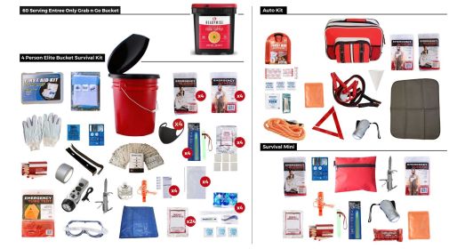 Family Preparedness Package w/ ReadyWise Food Storage
