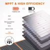 FlashFish 300W Power Station &100W Foldable Solar Panel, Li-Ion Battery Bank With AC-USB-DC Outputs