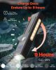 EDC Flat Flashlight 3-in-1 High Lumens Flashlight & Green Beam IPX4 Waterproof