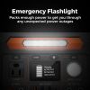 Flashfish P66A 200W Solar Generator, Portable Power Station Battery Pack with AC/USB/DC Output