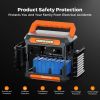 Flashfish P66A 200W Solar Generator, Portable Power Station Battery Pack with AC/USB/DC Output