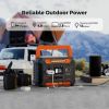 Flashfish P66A 200W Solar Generator, Portable Power Station Battery Pack with AC/USB/DC Output